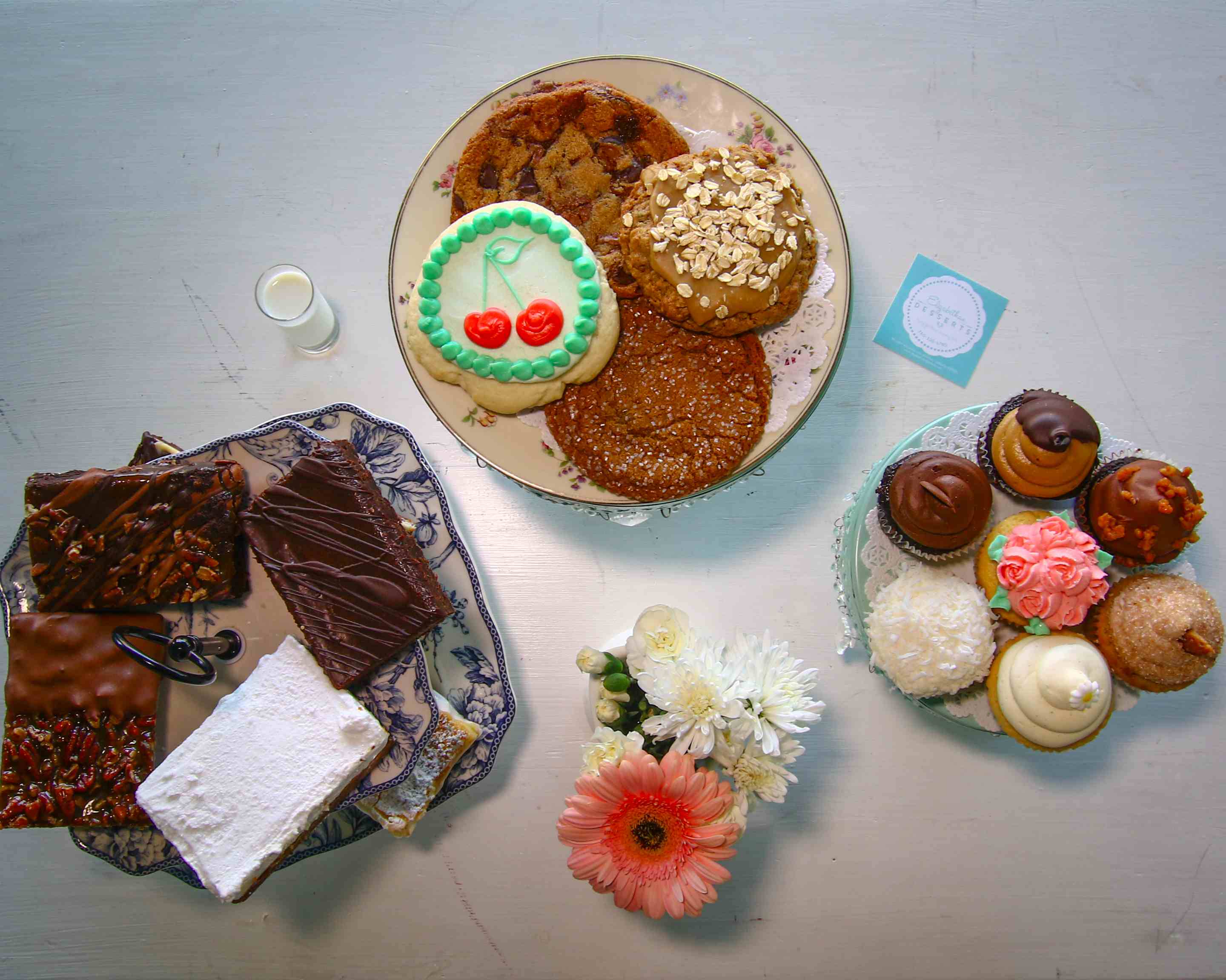 Order Unico Gelato & Caffè Takeaway in London Delivery Menu & Prices