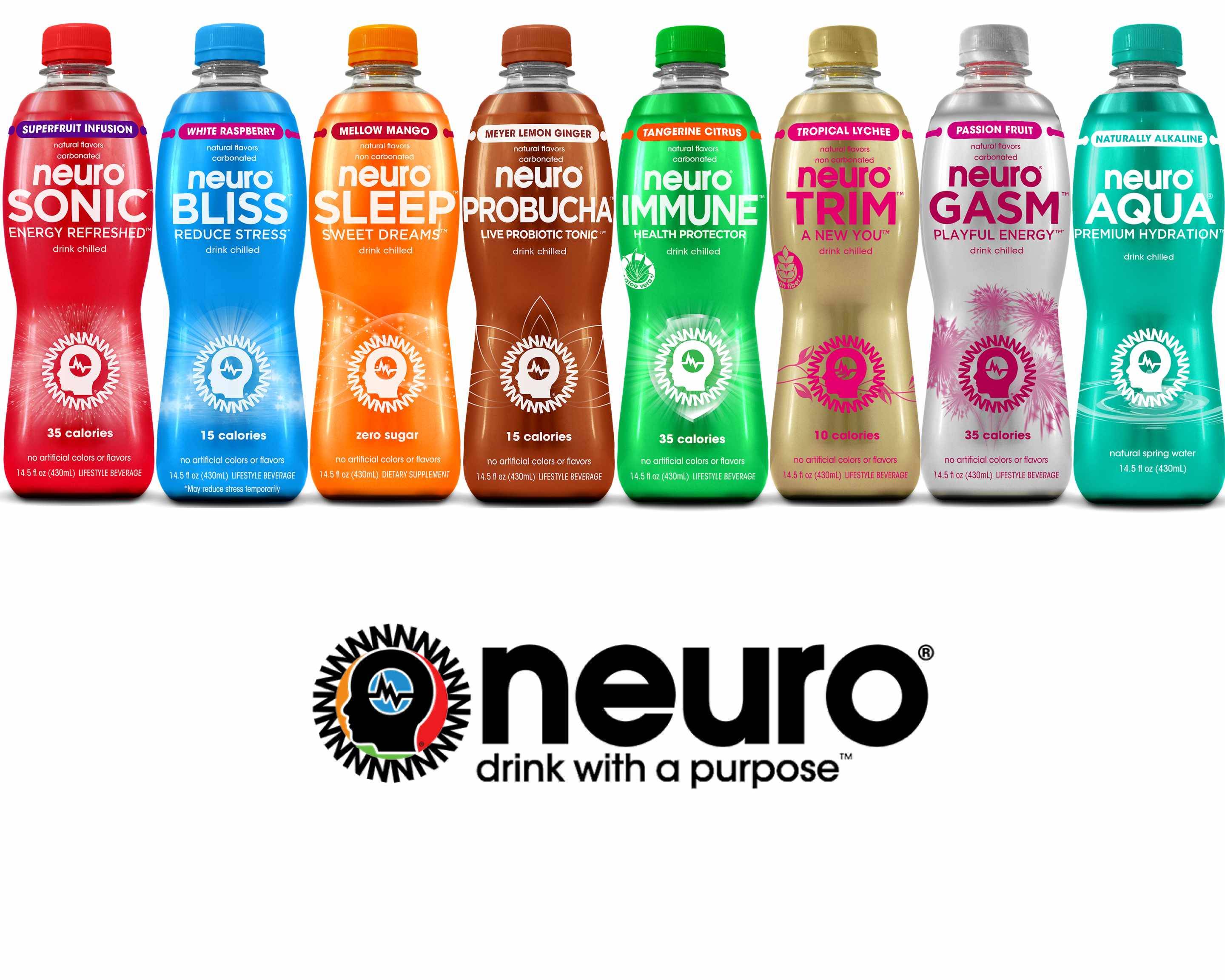 Order Neuro (1560 S Lewis St) Menu Delivery【Menu & Prices】 Anaheim Uber Eats